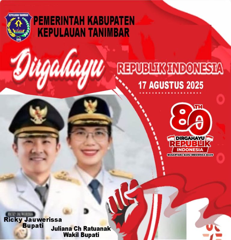 DIRGAHAYU REPUBLIK I NDONESIA